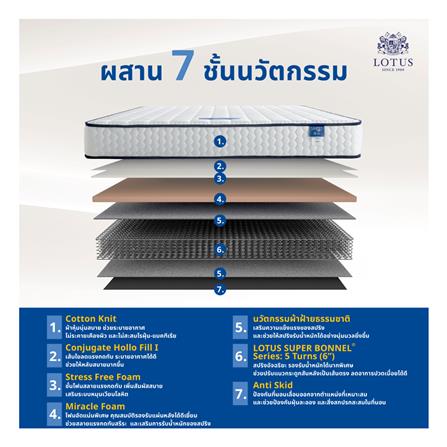 ที่นอน 5 ฟุต LOTUS LUKE พร้อมหมอนหนุน 2 ใบ_6