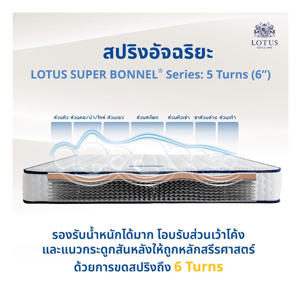 ที่นอน 6 ฟุต LOTUS LUKE พร้อมหมอนหนุน 2 ใบ
