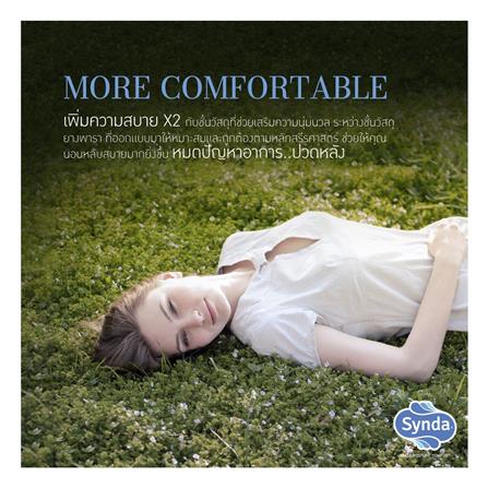 ที่นอน 3.5 ฟุต SYNDA TITANIUM_6