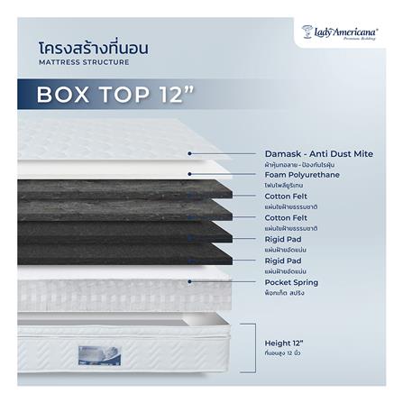ที่นอนพ็อกเก็ตสปริง 6 ฟุต LADY AMERICANA รุ่น HOTEL BOX12_4