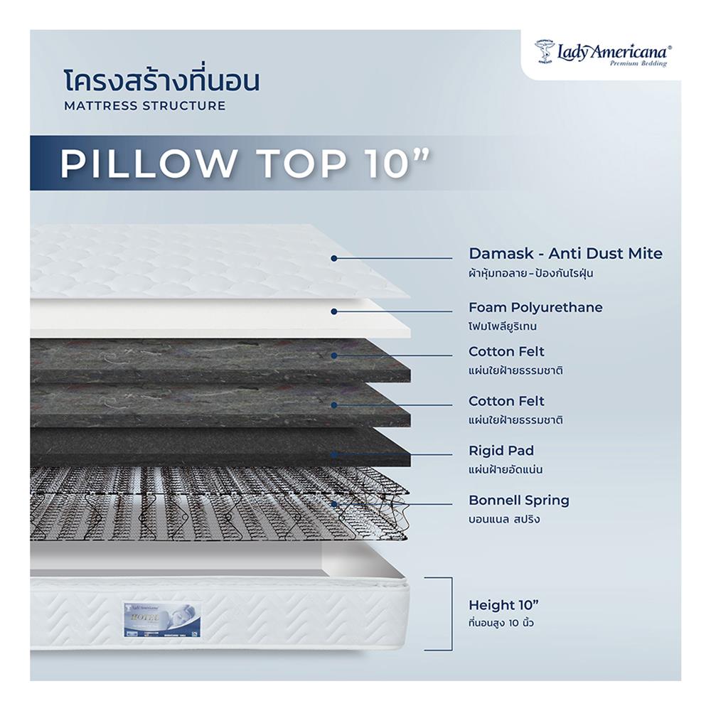 ที่นอนพ็อกเก็ตสปริง 6 ฟุต LADY AMERICANA รุ่น HOTEL PILLOW10