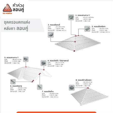 กระเบื้องหลังคาลอนคู่ ห้าห่วง 0.5x50x150 ซม. สีมิดไนท์เกรย์_3