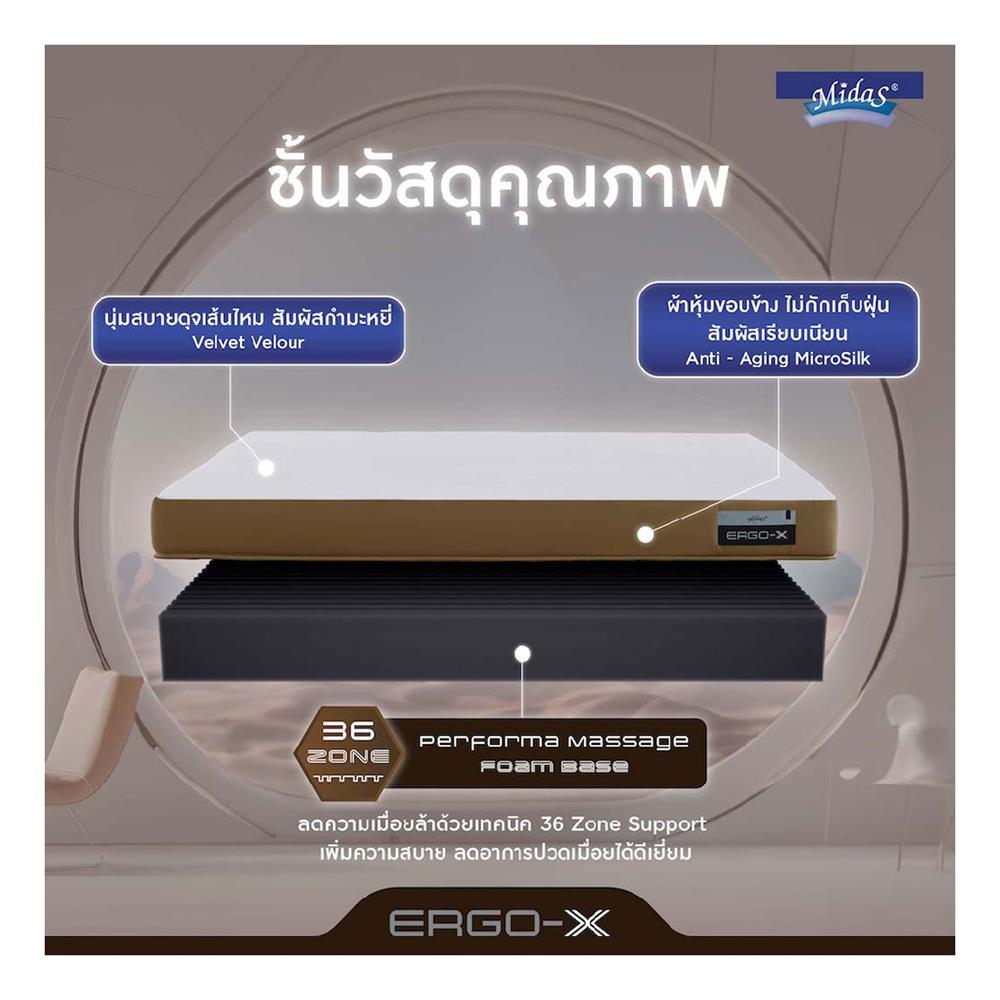 ที่นอน 5 ฟุต MIDAS ERGO-X พร้อมหมอนหนุน 2 ชิ้น