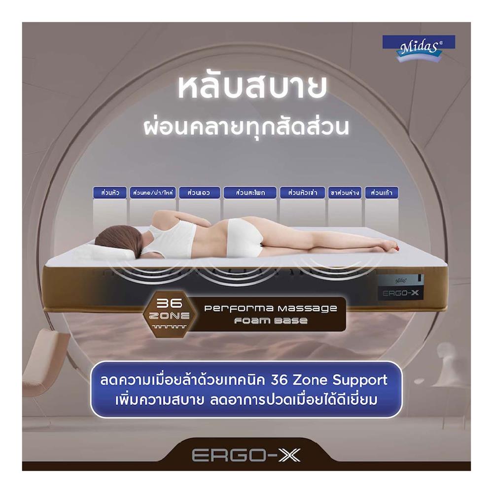 ที่นอน 5 ฟุต MIDAS ERGO-X พร้อมหมอนหนุน 2 ชิ้น