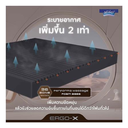 ที่นอน 3.5 ฟุต MIDAS ERGO-X พร้อมหมอนหนุน 1 ชิ้น_6