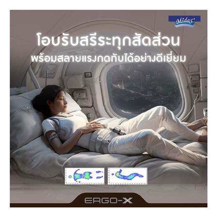 ที่นอน 3.5 ฟุต MIDAS ERGO-X พร้อมหมอนหนุน 1 ชิ้น_11