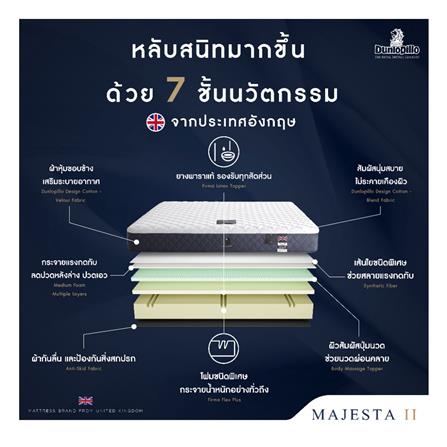 ที่นอน 3.5 ฟุต DUNLOPILLO MAJESTA II พร้อมหมอนหนุน 1 ชิ้น_5