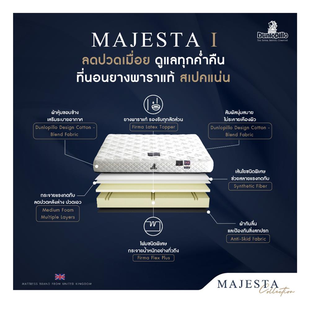 ที่นอน 5 ฟุต DUNLOPILLO MAJESTA I พร้อมหมอนหนุน 2 ชิ้น