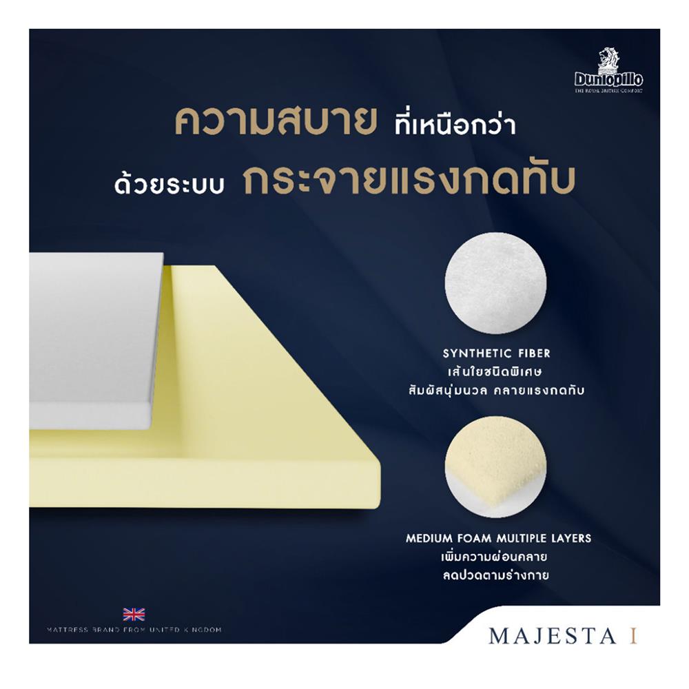 ที่นอน 3.5 ฟุต DUNLOPILLO MAJESTA I พร้อมหมอนหนุน 1 ชิ้น