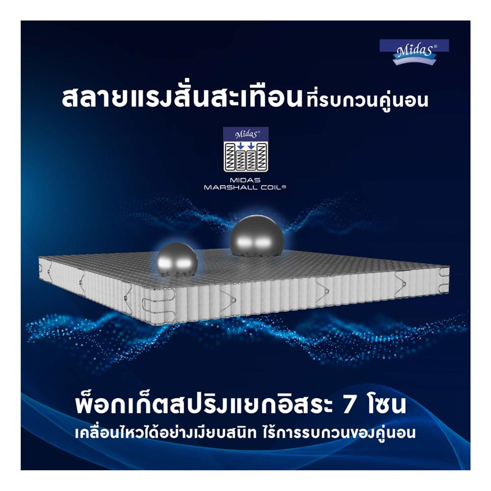 ที่นอน 5 ฟุต MIDAS FREEDOM PLUS พร้อมหมอนหนุน 2 ชิ้น