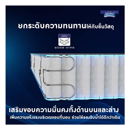 ที่นอน 5 ฟุต MIDAS FREEDOM PLUS พร้อมหมอนหนุน 2 ชิ้น_8