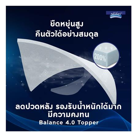 ที่นอน 5 ฟุต MIDAS FREEDOM PLUS พร้อมหมอนหนุน 2 ชิ้น_10