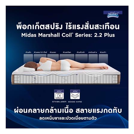 ที่นอน 5 ฟุต MIDAS FREEDOM PLUS พร้อมหมอนหนุน 2 ชิ้น_12