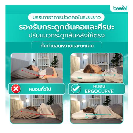 หมอนสุขภาพ เมมโมรี่โฟม BEWELL ERGOCURVE SWE-07 ไซซ์ S 56x45x12.7 ซม. สีขาว_9