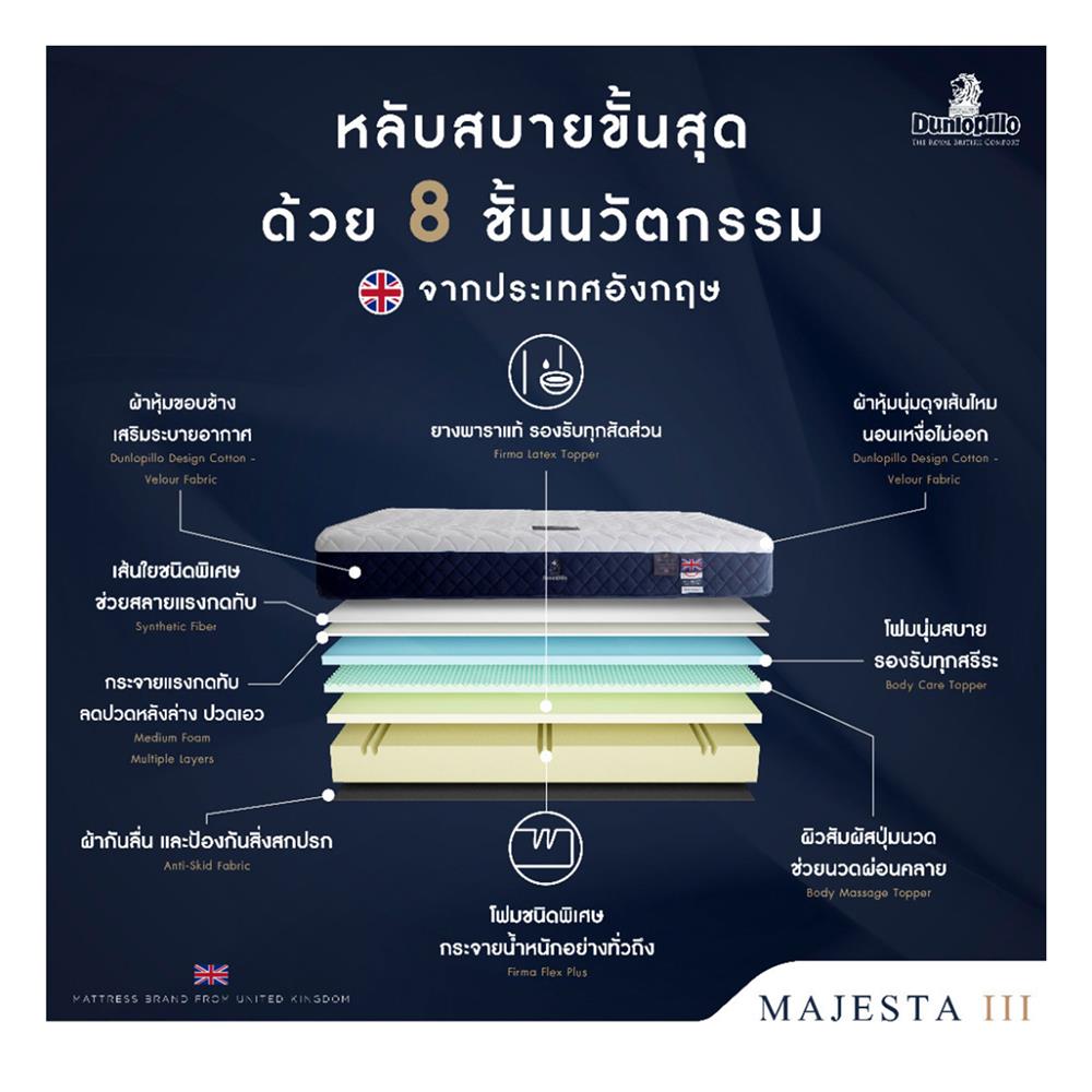 ที่นอน 6 ฟุต DUNLOPILLO MAJESTA III พร้อมหมอนหนุน 2 ชิ้น