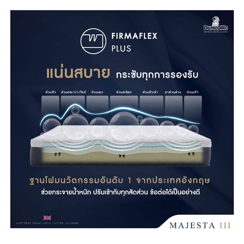 ที่นอน 6 ฟุต DUNLOPILLO MAJESTA III พร้อมหมอนหนุน 2 ชิ้น
