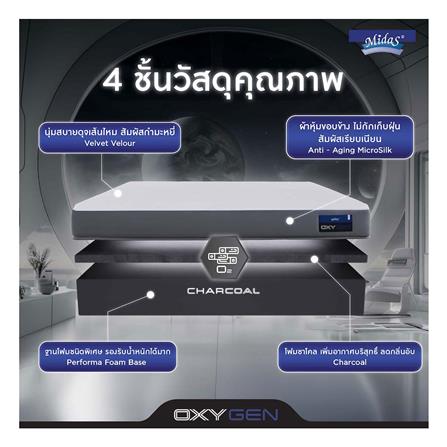 ที่นอน 5 ฟุต MIDAS OXYGEN พร้อมหมอนหนุน 2 ชิ้น_4