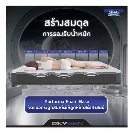 ที่นอน 5 ฟุต MIDAS OXYGEN พร้อมหมอนหนุน 2 ชิ้น_8
