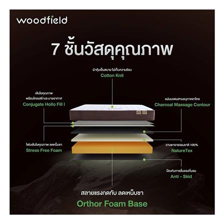 ที่นอน 3.5 ฟุต WOODFIELD ECIO I พร้อมหมอนหนุน 1 ชิ้น_5