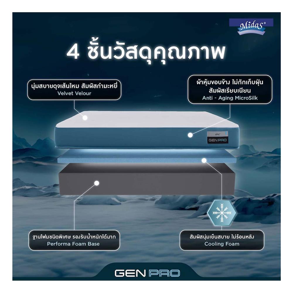 ที่นอน 3.5 ฟุต MIDAS GEN PRO พร้อมหมอนหนุน 1 ชิ้น