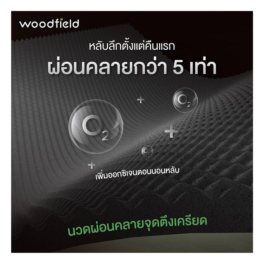 ที่นอน 5 ฟุต WOODFIELD ECIO I พร้อมหมอนหนุน 2 ชิ้น