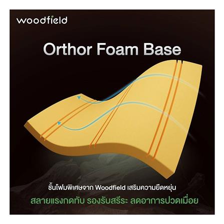 ที่นอน 5 ฟุต WOODFIELD ECIO I พร้อมหมอนหนุน 2 ชิ้น_6