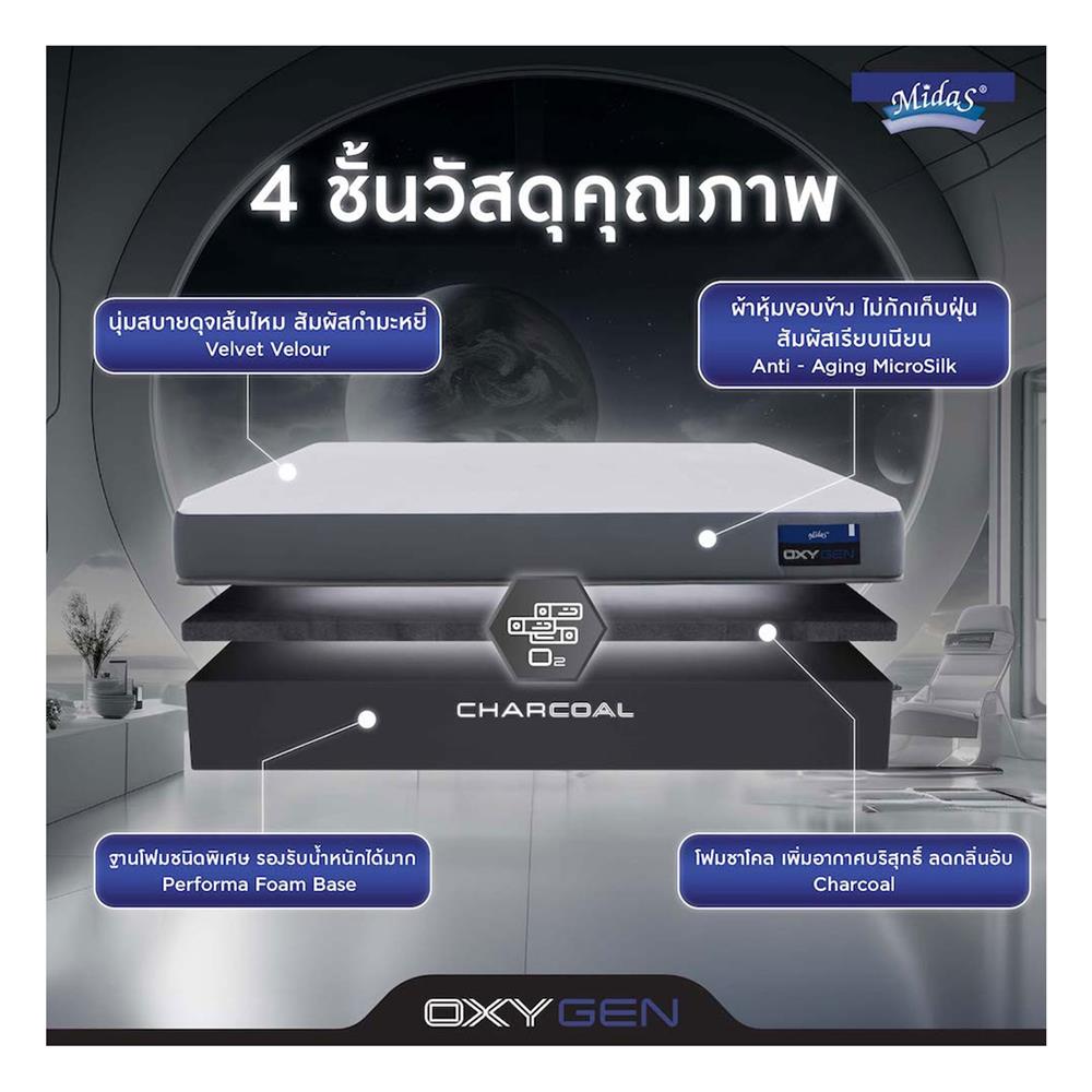 ที่นอน 6 ฟุต MIDAS OXYGEN พร้อมหมอนหนุน 2 ชิ้น