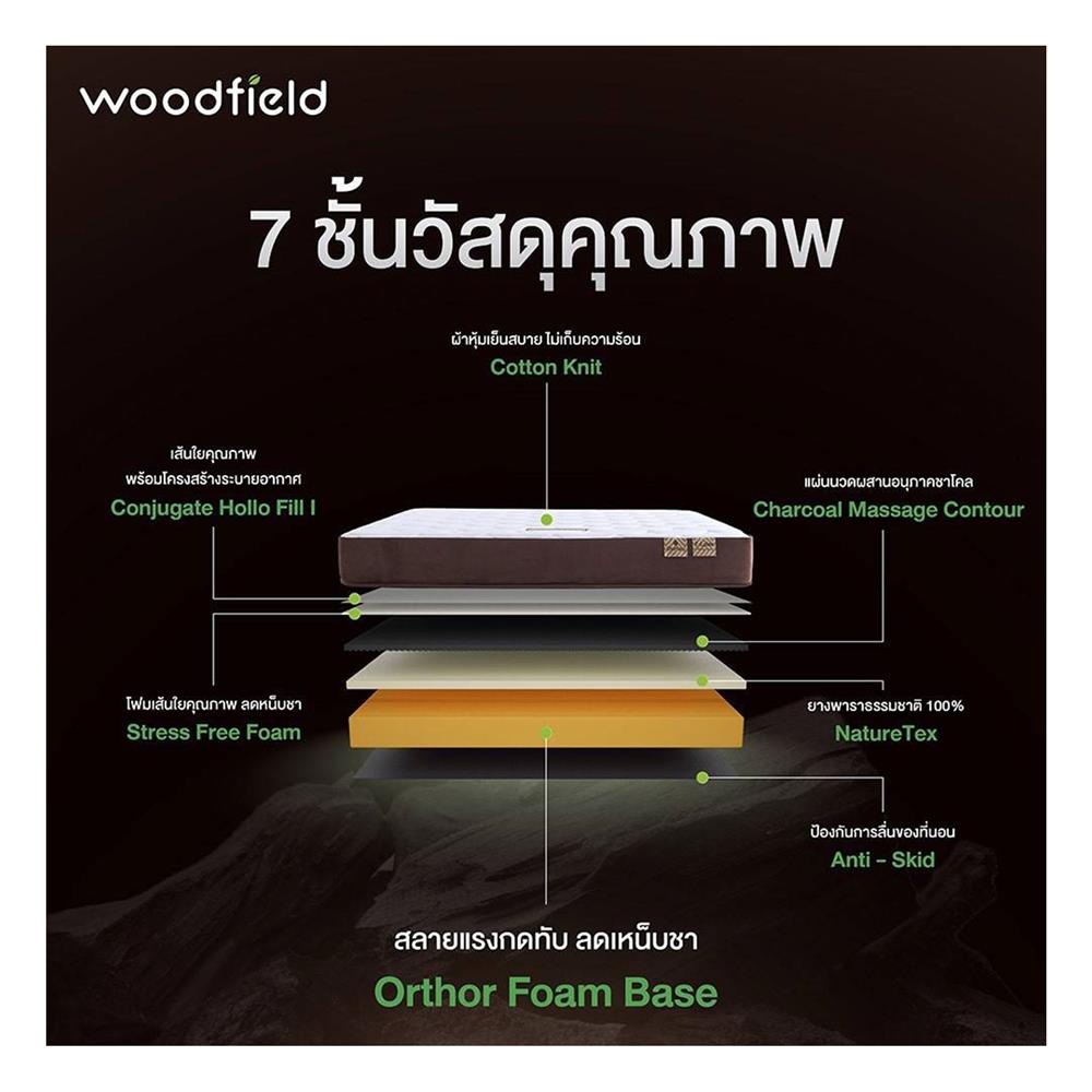 ที่นอน 6 ฟุต WOODFIELD ECIO I พร้อมหมอนหนุน 2 ชิ้น