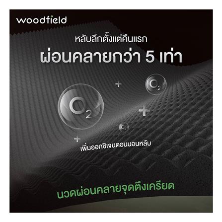 ที่นอน 6 ฟุต WOODFIELD ECIO I พร้อมหมอนหนุน 2 ชิ้น_8