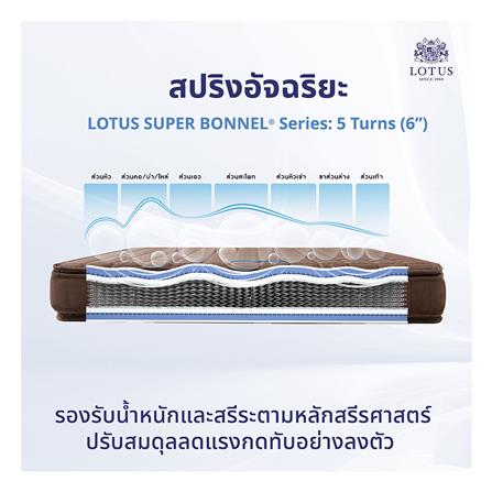 ที่นอน 5 ฟุต LOTUS PRECISE II สีน้ำเงิน พร้อมหมอนหนุน 2 ชิ้น_9
