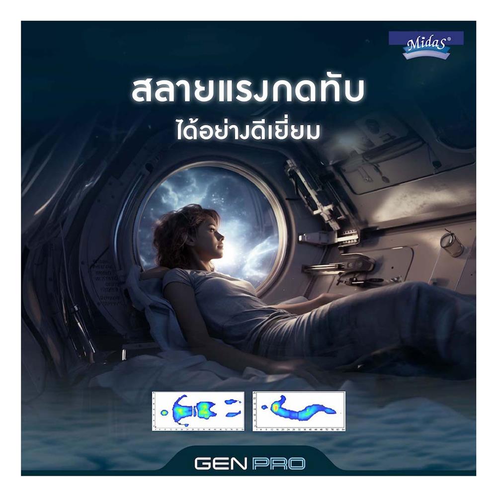 ที่นอน 5 ฟุต MIDAS GEN PRO พร้อมหมอนหนุน 2 ชิ้น