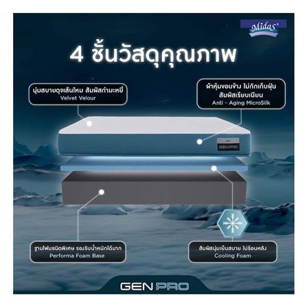 ที่นอน 5 ฟุต MIDAS GEN PRO พร้อมหมอนหนุน 2 ชิ้น_4