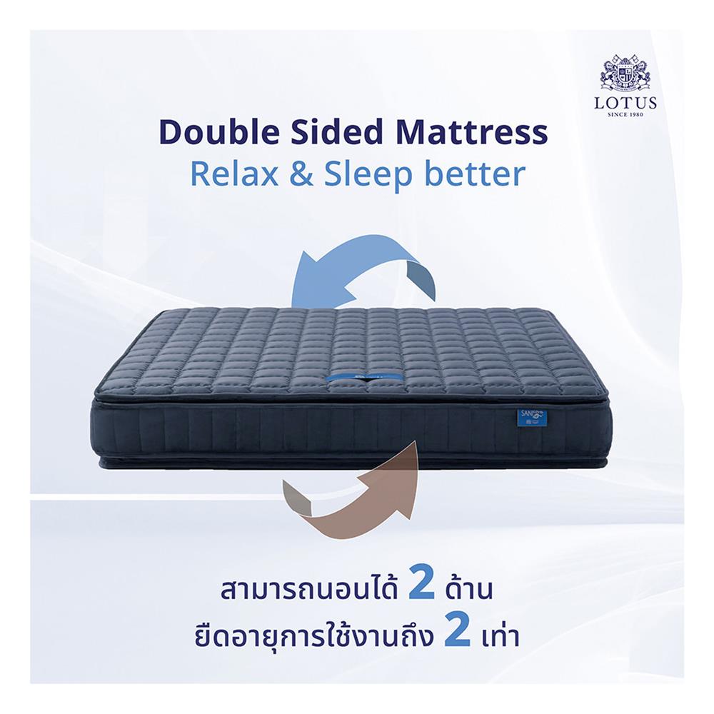 ที่นอน 3.5 ฟุต LOTUS PRECISE II สีน้ำเงิน พร้อมหมอนหนุน 1 ชิ้น