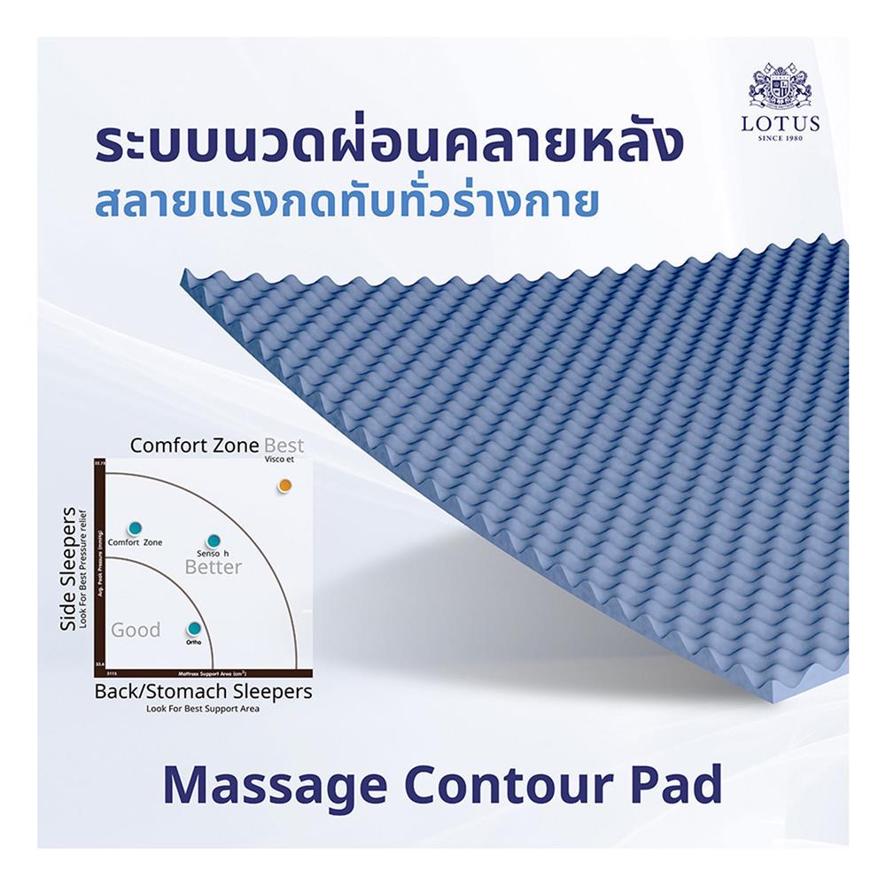 ที่นอน 5 ฟุต LOTUS PRECISE II สีน้ำตาล พร้อมหมอนหนุน 2 ชิ้น