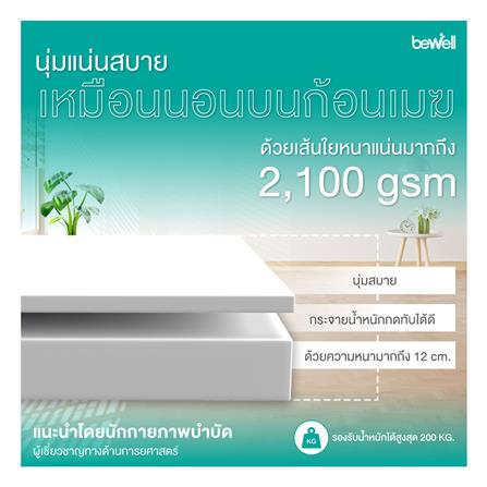 แผ่นรองนอน 3.5 ฟุต BEWELL CLOUDFILL PLUS_8