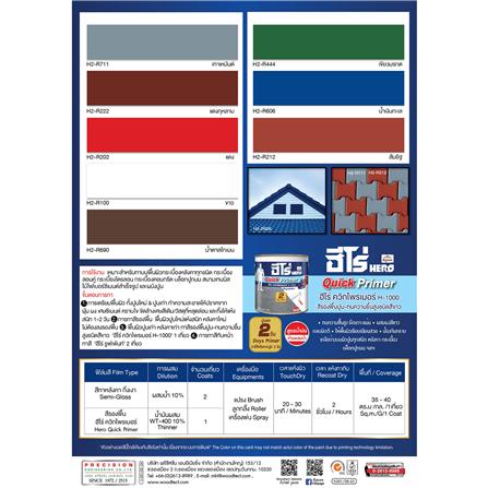 สีทาหลังคา WOODTECT HERO ROOF PAINT H2-R222 สีแดงกุหลาบ กึ่งเงา 1 แกลลอน_3