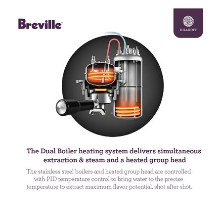 เครื่องชงกาแฟ BREVILLE BES 990 สีเงิน_9