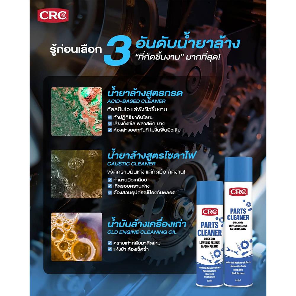 สเปรย์ล้างชิ้นส่วนอเนกประสงค์ CRC 500 มล.