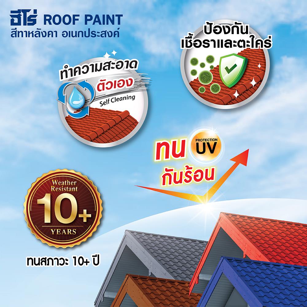 สีทาหลังคา WOODTECT HERO ROOF PAINT H2-R444 สีเขียวมรกต กึ่งเงา 1 แกลลอน