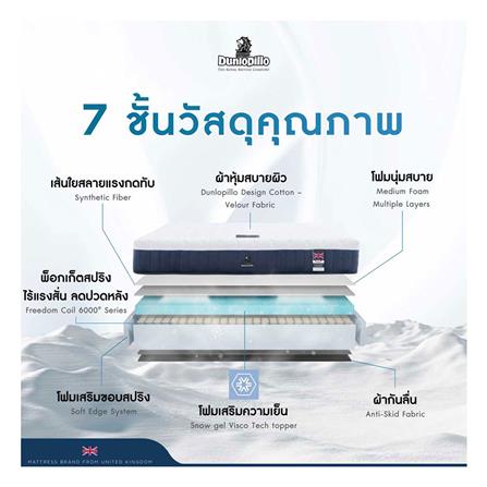ที่นอน 5 ฟุต DUNLOPILLO NAILA พร้อมชุดเครื่องนอน 11 ชิ้น_5