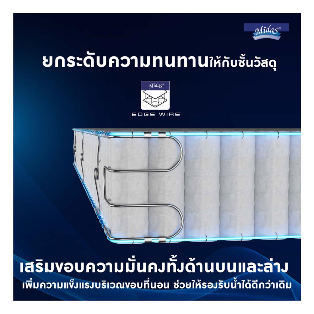ที่นอน 6 ฟุต MIDAS FREEDOM X พร้อมหมอนหนุน 2 ใบ