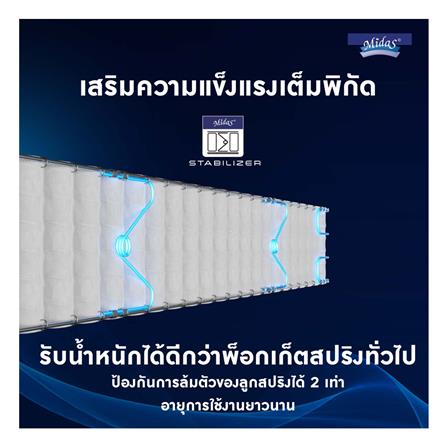 ที่นอน 5 ฟุต MIDAS FREEDOM X พร้อมหมอนหนุน 2 ใบ_6