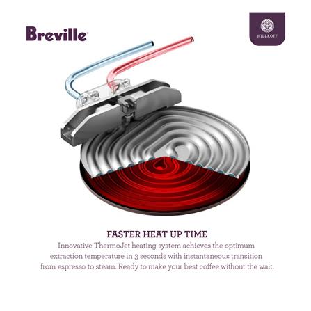 เครื่องชงกาแฟ BREVILLE BES878 สีเงิน_9