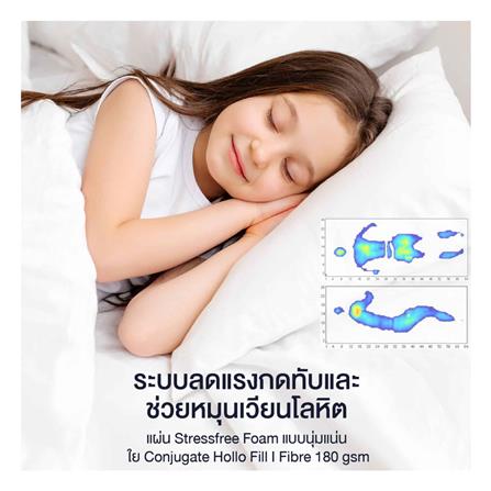 ที่นอน 5 ฟุต LOTUS ELIPSE พร้อมหมอนหนุน 2 ชิ้น_7