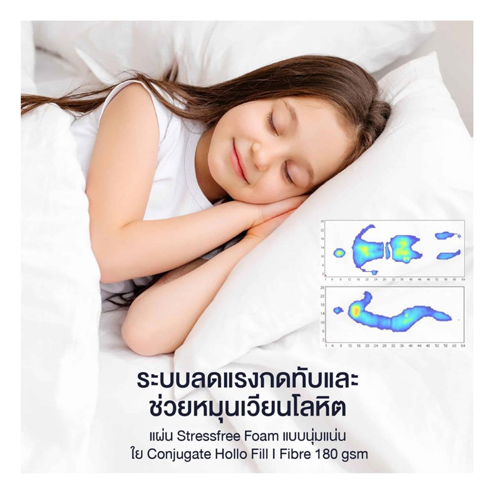 ที่นอนโฟม 5 ฟุต LOTUS รุ่น LILAC พร้อมหมอนหนุน 2 ชิ้น