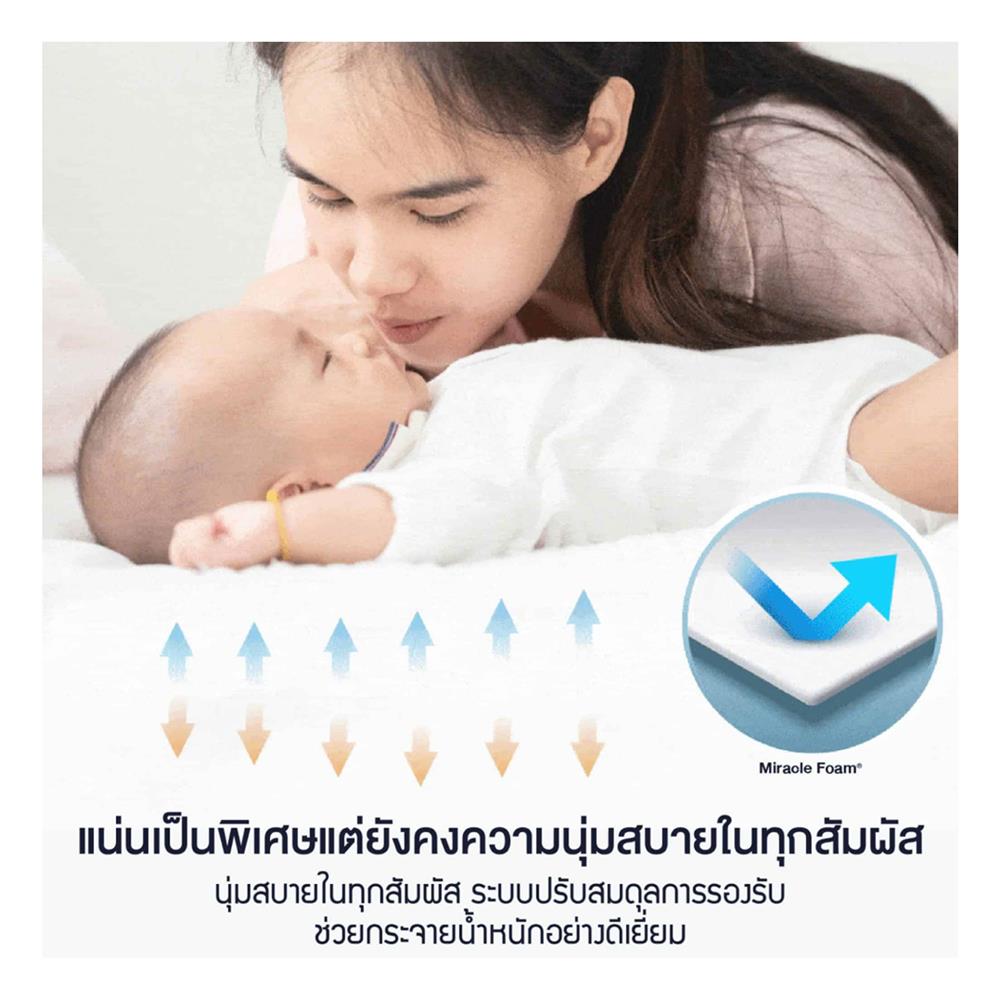 ที่นอนโฟม 5 ฟุต LOTUS รุ่น LILAC พร้อมหมอนหนุน 2 ชิ้น