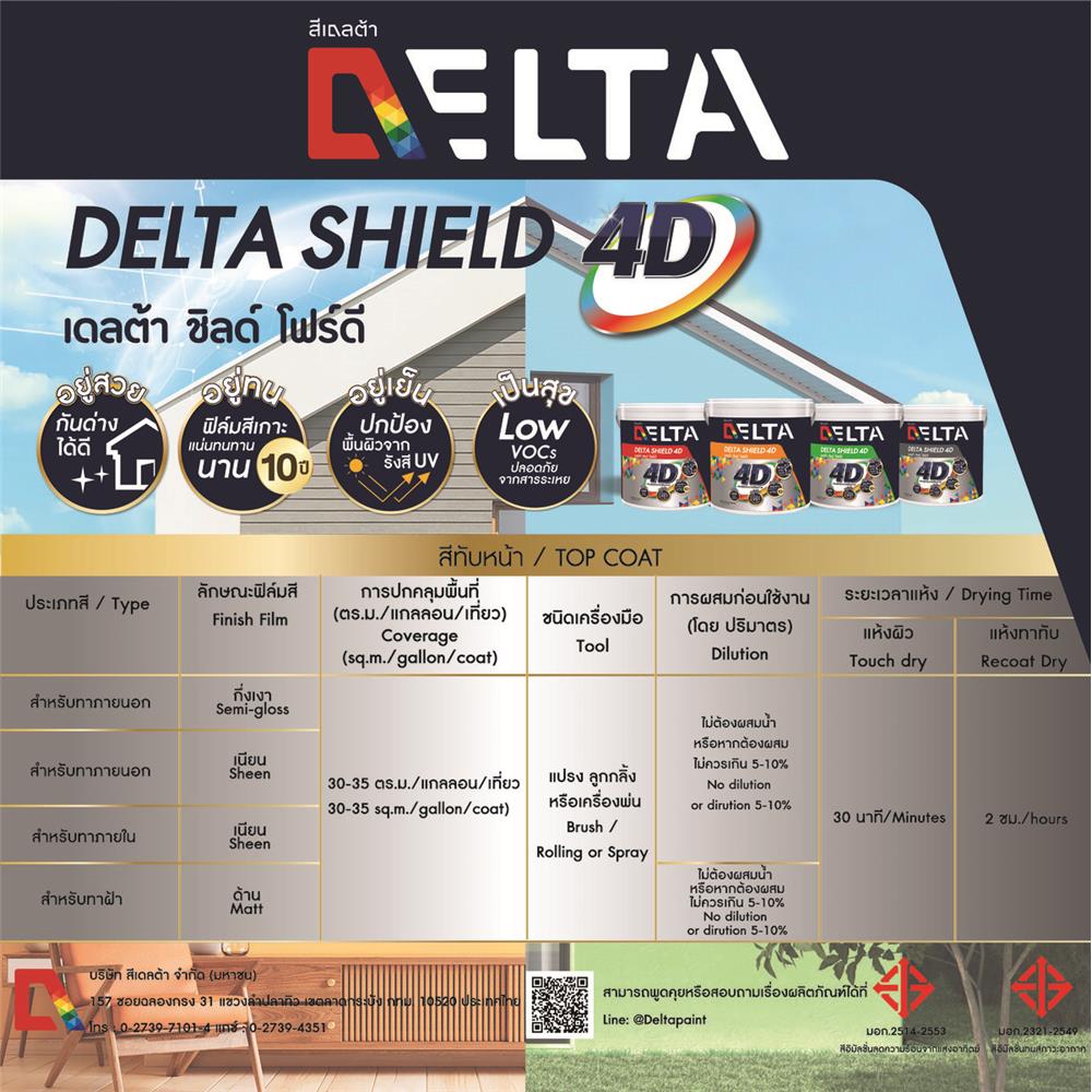 สีน้ำทาฝ้า ชนิดด้าน DELTA DELTASHIELD 4D 9000 สีเทา 1 แกลลอน