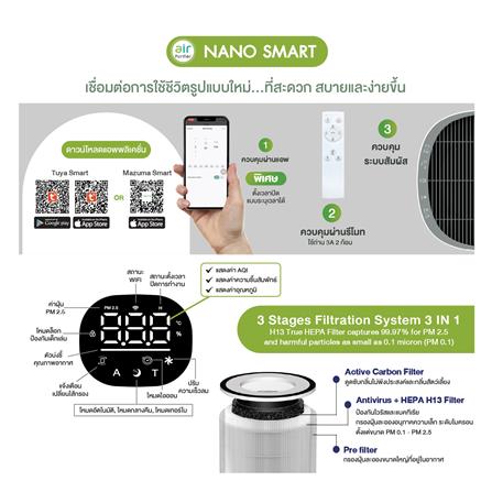 เครื่องฟอกอากาศ MAZUMA NANO SMART 85 ตารางเมตร_6