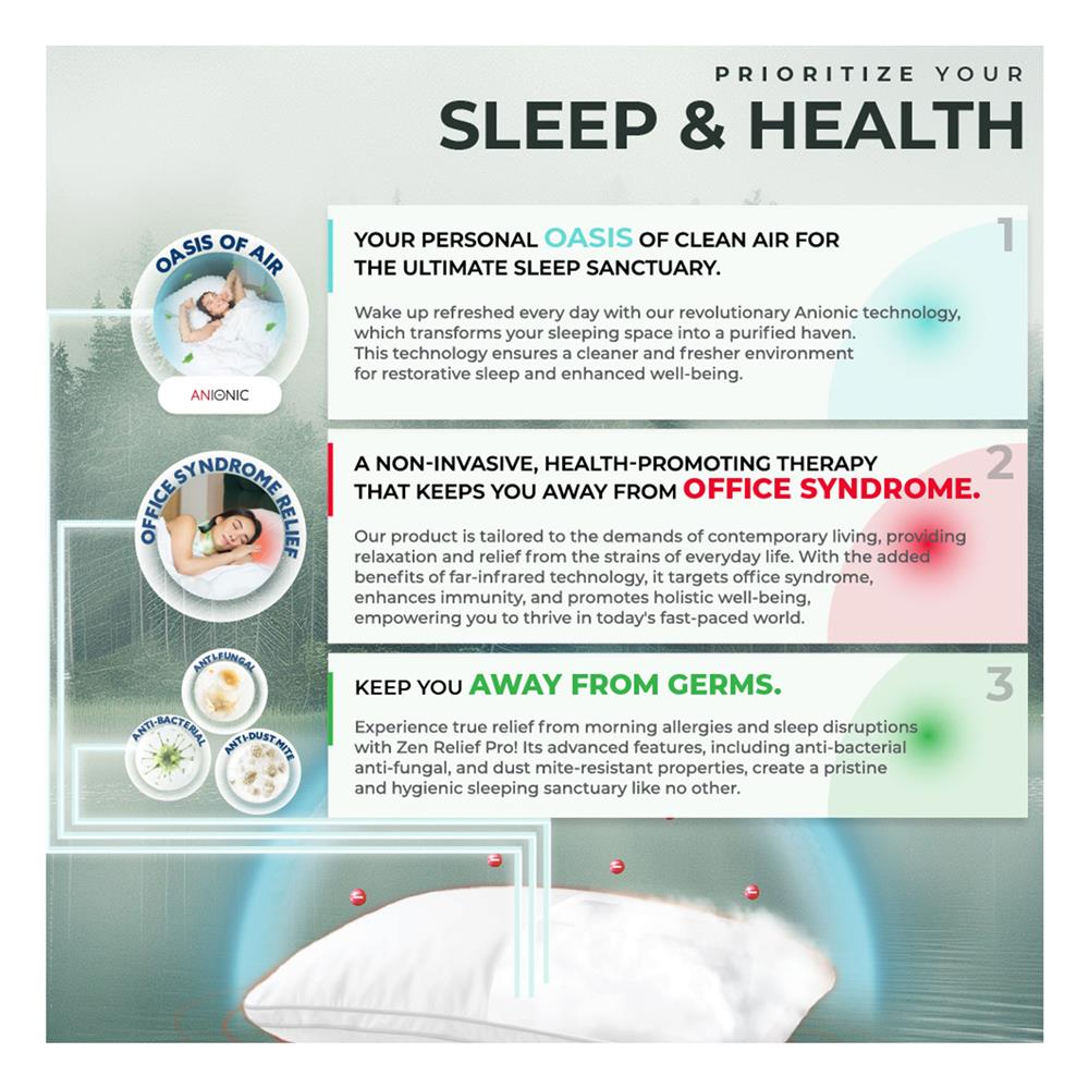 หมอนหนุน ไมโครไฟเบอร์ FROLINA ZEN RELIEF PRO SOFT 19x29 นิ้ว สีขาว