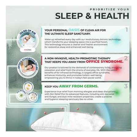 หมอนหนุน ไมโครไฟเบอร์ FROLINA ZEN RELIEF PRO SOFT 19x29 นิ้ว สีขาว_5